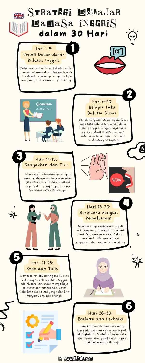 Panduan Lengkap Beasiswa Korea untuk Mahasiswa Internasional